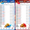 Alpha Compass FX EA Live Results