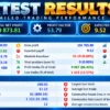 Alpha Compass FX EA MT4 Backtest Results
