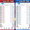 Alpha Compass FX EA MT4 Live Results
