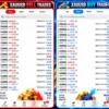 Alpha Compass FX MT4 Live Results