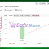 Alpha Scalper Pro EA Myfxbook Results