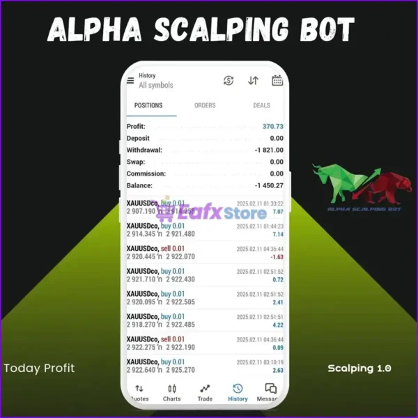 Alpha Scalping Bot MT5 Review