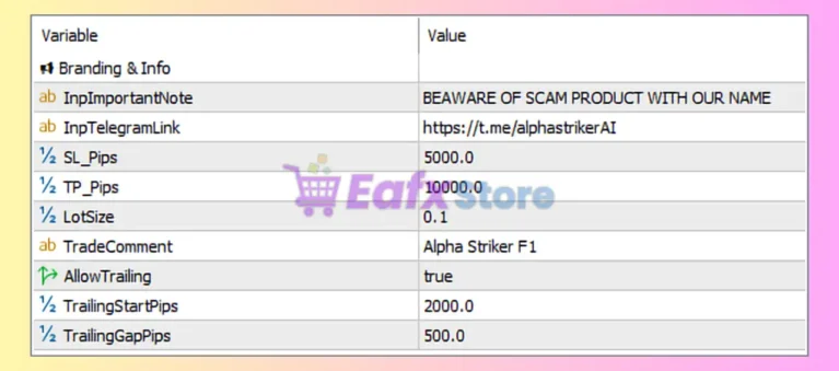 Alpha Striker F1 MT5 Settings Panel