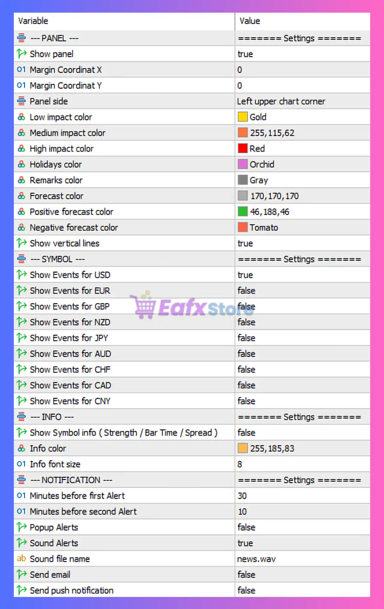 Alpha Tactical Machine EA MT5 Settings Analysis 4 Alpha Tactical Machine EA Settings Panel