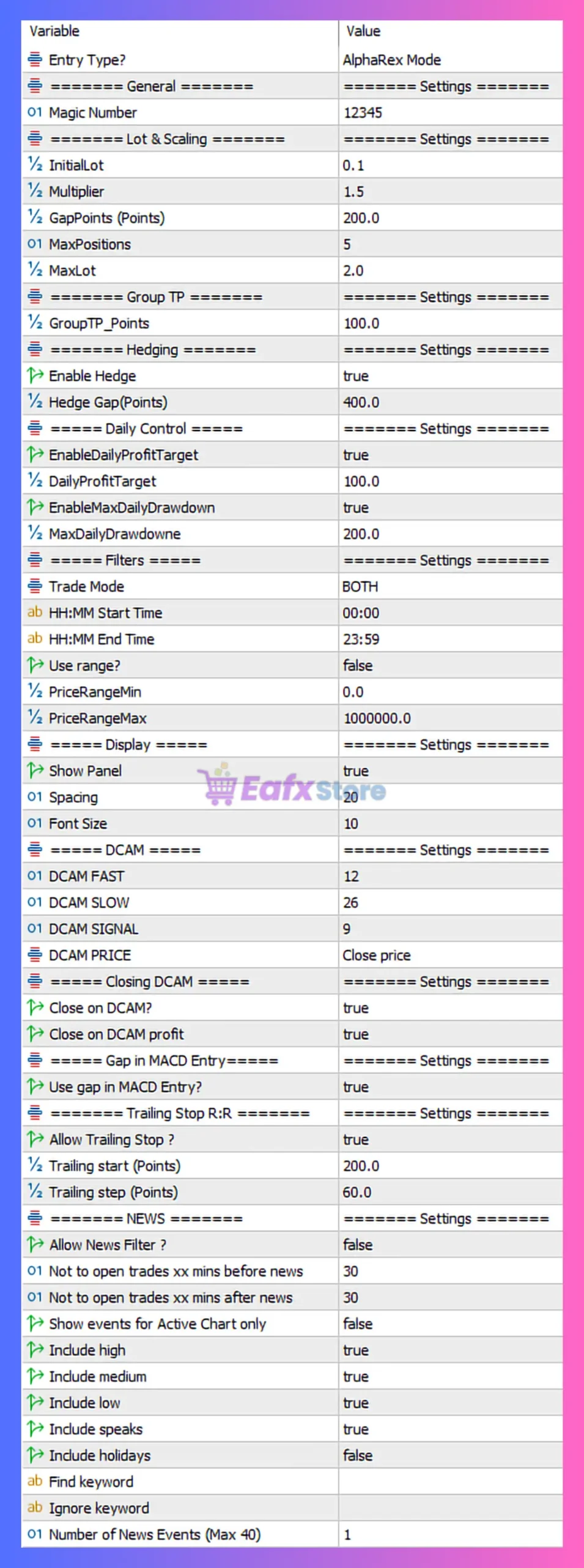 Alpha Tactical Machine EA MT5 Settings Analysis 3 Alpha Tactical Machine MT5 Settings Panel