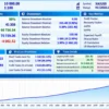 Alpha Trades EA Backtest Results