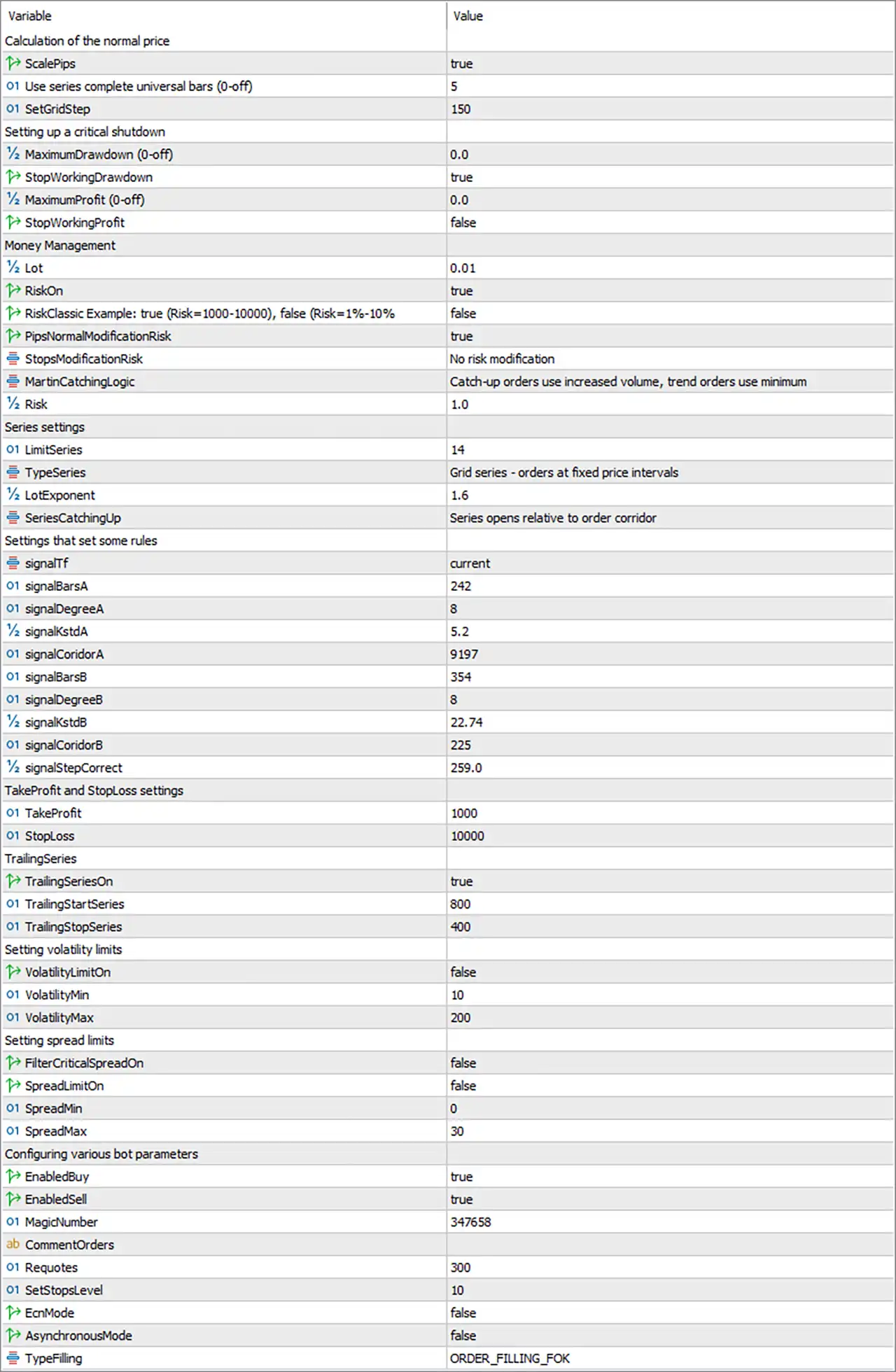 Alpha Trades EA MT5 Settings Panel