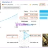 AlphaCore X EA Live Trading Results