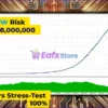 AlphaCore X EA MT5 Backtest Results