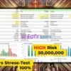 AlphaCore X EA MT5 Backtest Trading Results
