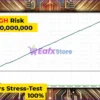 AlphaCore X EA MT5 Backtests Results
