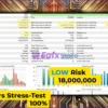 AlphaCore X EA MT5 Backtests Trading Results