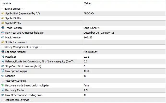Alphabet AI MT5 Settings Panel