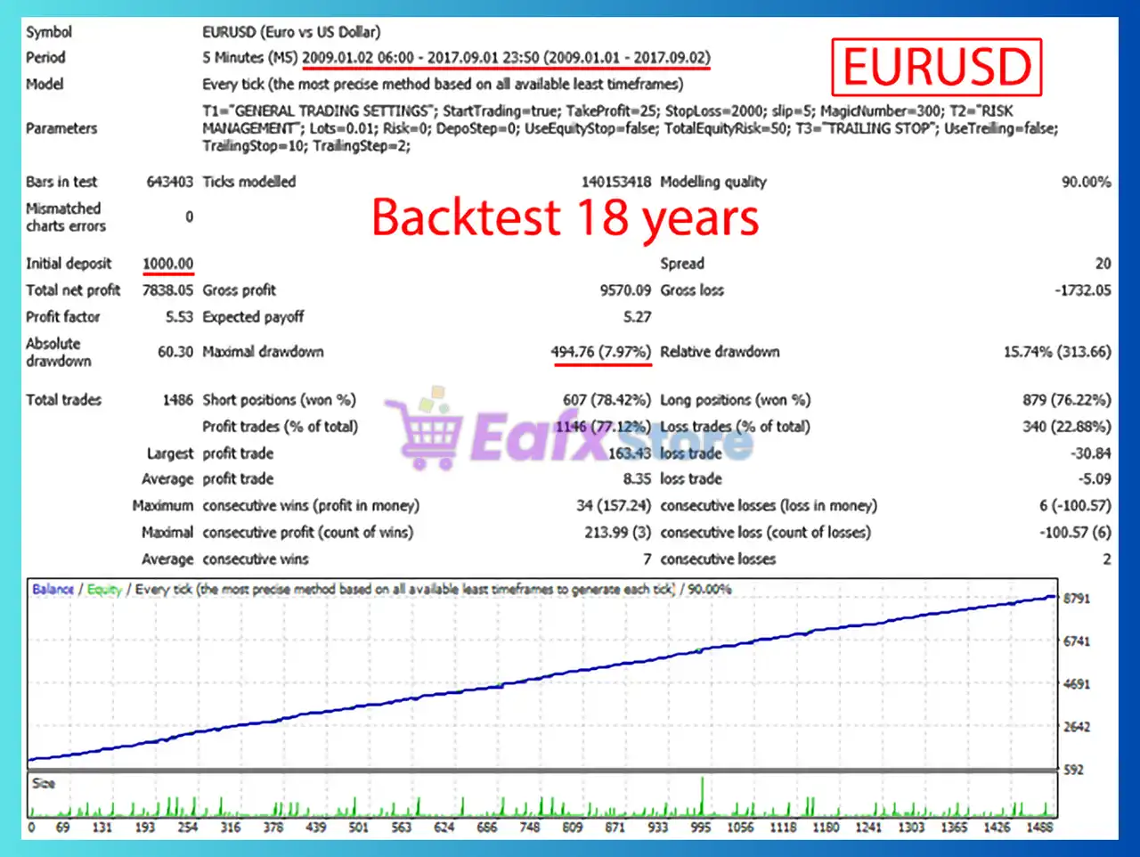 Alpinist EA MT4 with SetFiles (Latest version) - Unlimited 8 Alpinist EA Backtest