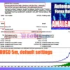 Amalgama EA Backtest