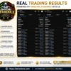Amazing Straddle EA for XAUUSD MT5 Trading Results