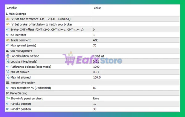 AnE EA MT5 Settings Panel