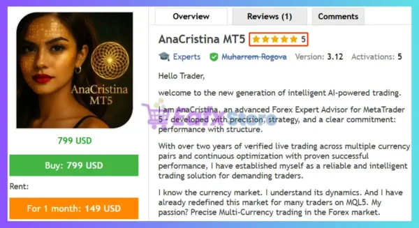 AnaCristina MT5 Review