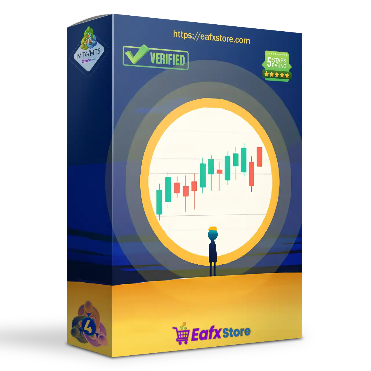 Analitic RSI EA MT4 + SetFiles (Latest version) - Unlimited