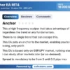 Anchor EA MT4 Review