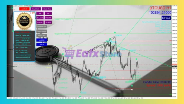 Anibus EA MT4 Reviews