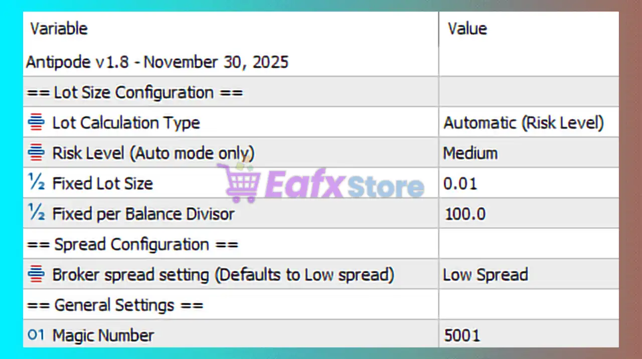 Antipode EA MT5 Settings Panel