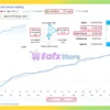 Aot EA Live Trading Results