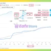 Aot EA MT5 Live Trading Results