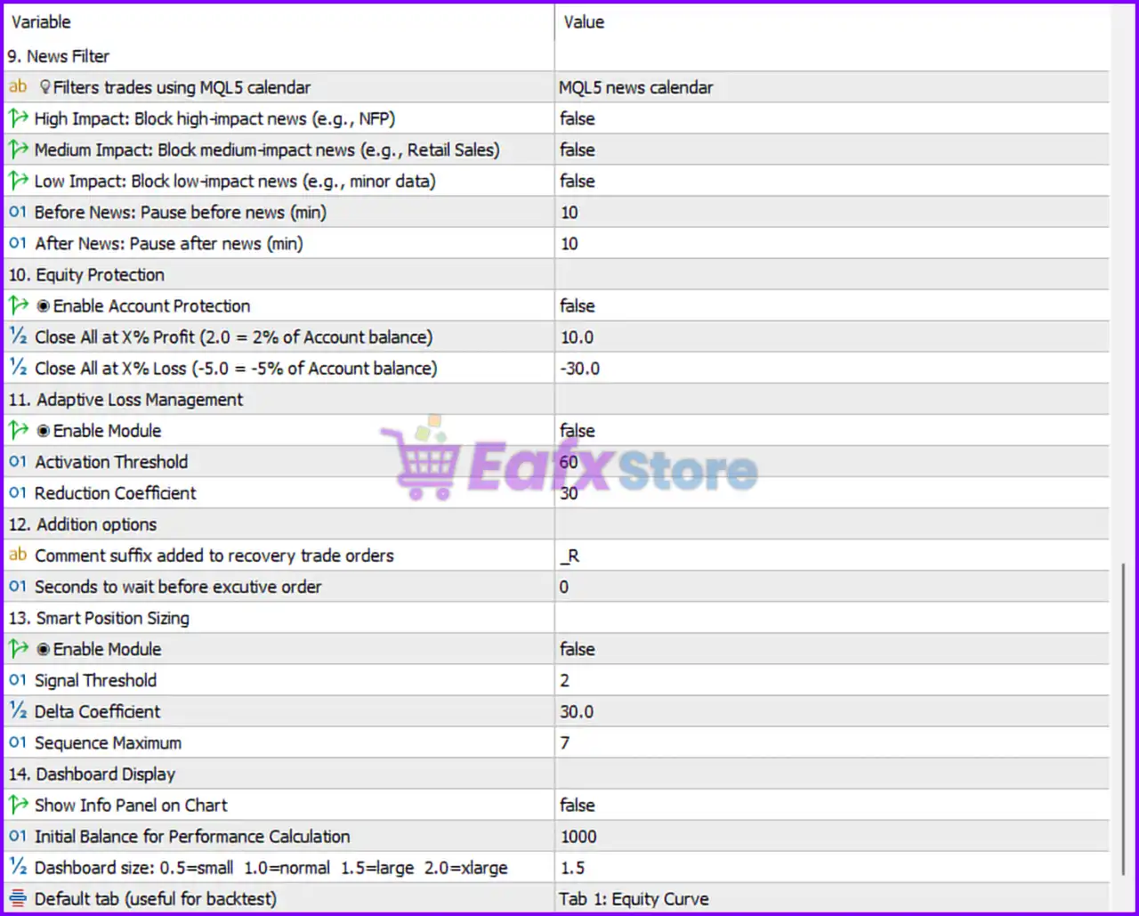 Aot EA MT5 with SetFiles (Latest version) – GroupBuy 7 Aot EA MT5 Setting Panel