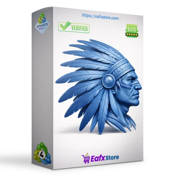 Apache MHL Moving Average MT4