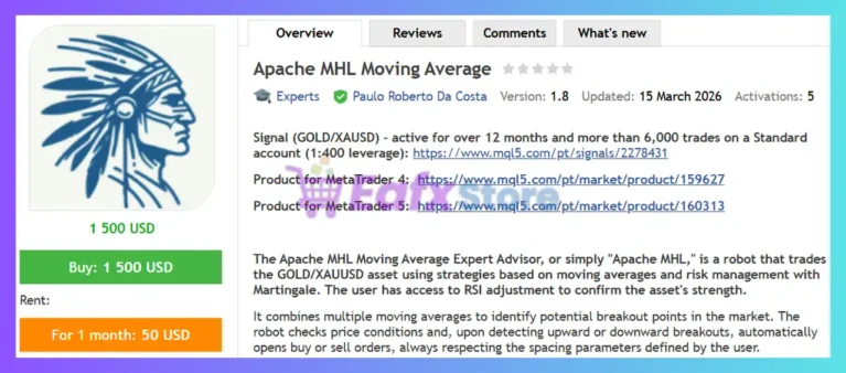 Apache MHL Moving Average MT4 Review