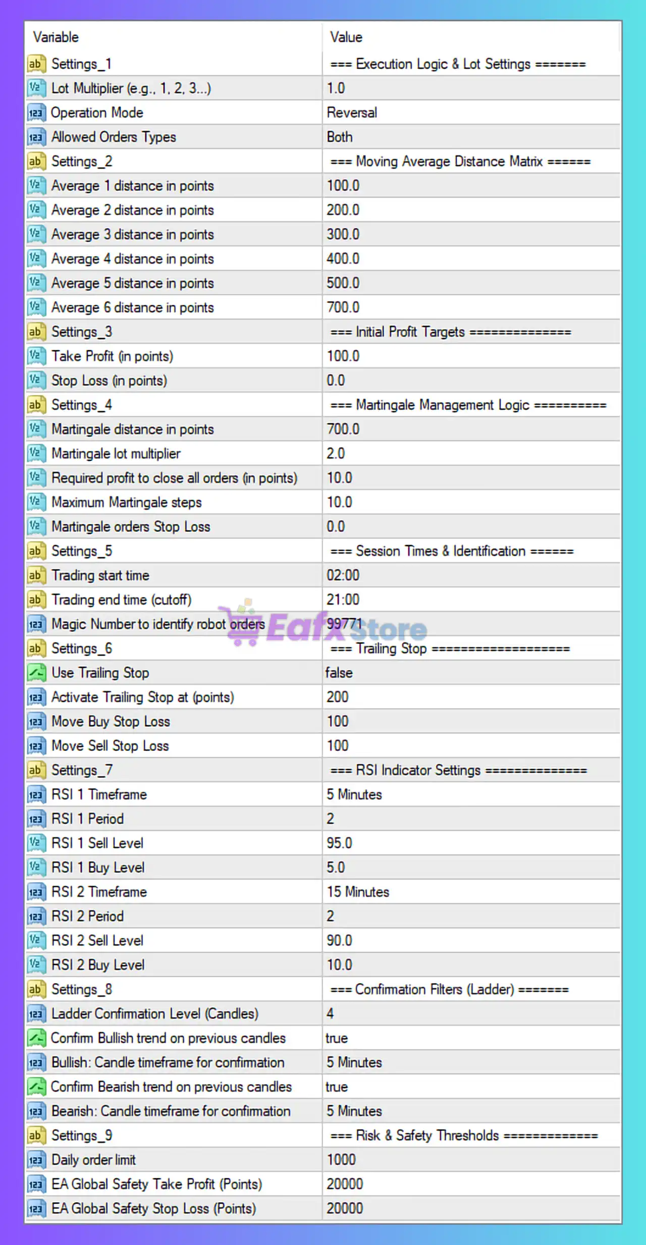 Apache MHL Moving Average MT4 Settings Analysis 3 Apache MHL Moving Average MT4 Settings Panel