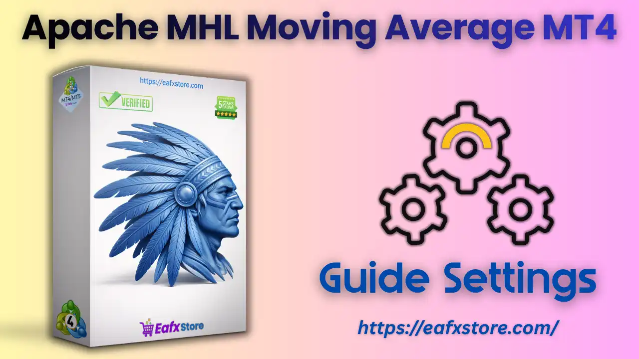 Apache MHL Moving Average MT4 Settings Analysis 2 Apache MHL Moving Average MT4 Settings