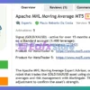 Apache MHL Moving Average MT5 Review