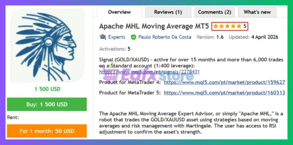 Apache MHL Moving Average MT5 Review