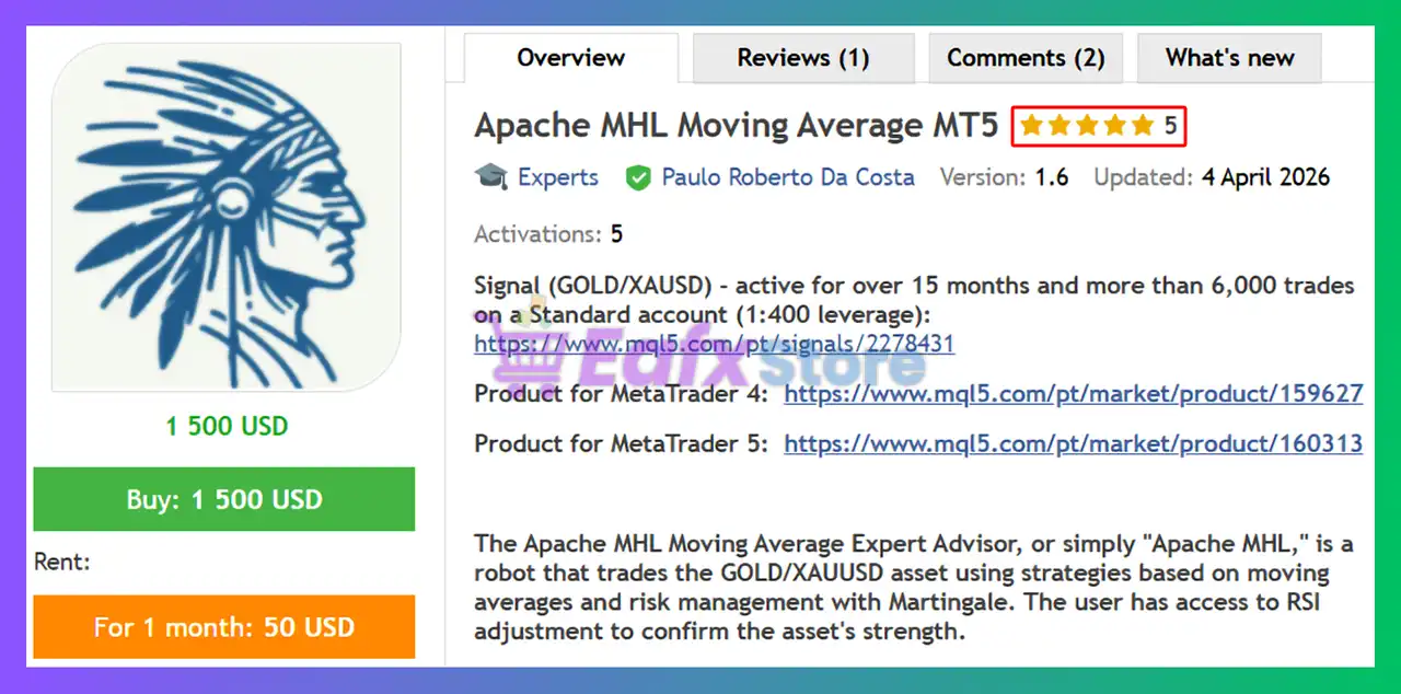 Apache MHL Moving Average MT5 (Latest version) – GroupBuy 2 Apache MHL Moving Average MT5 Review