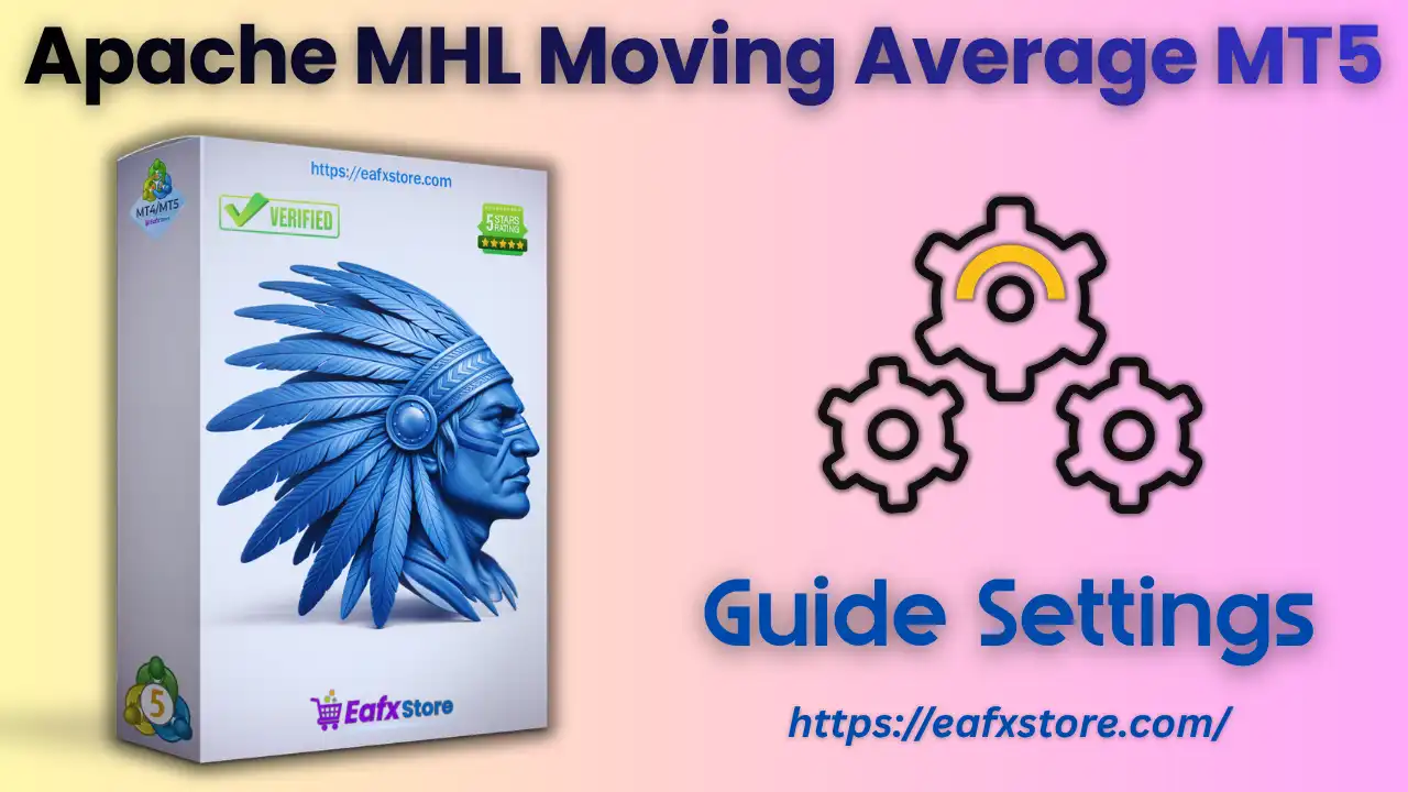 Apex Drawdown Zero EA MT5 Settings Analysis