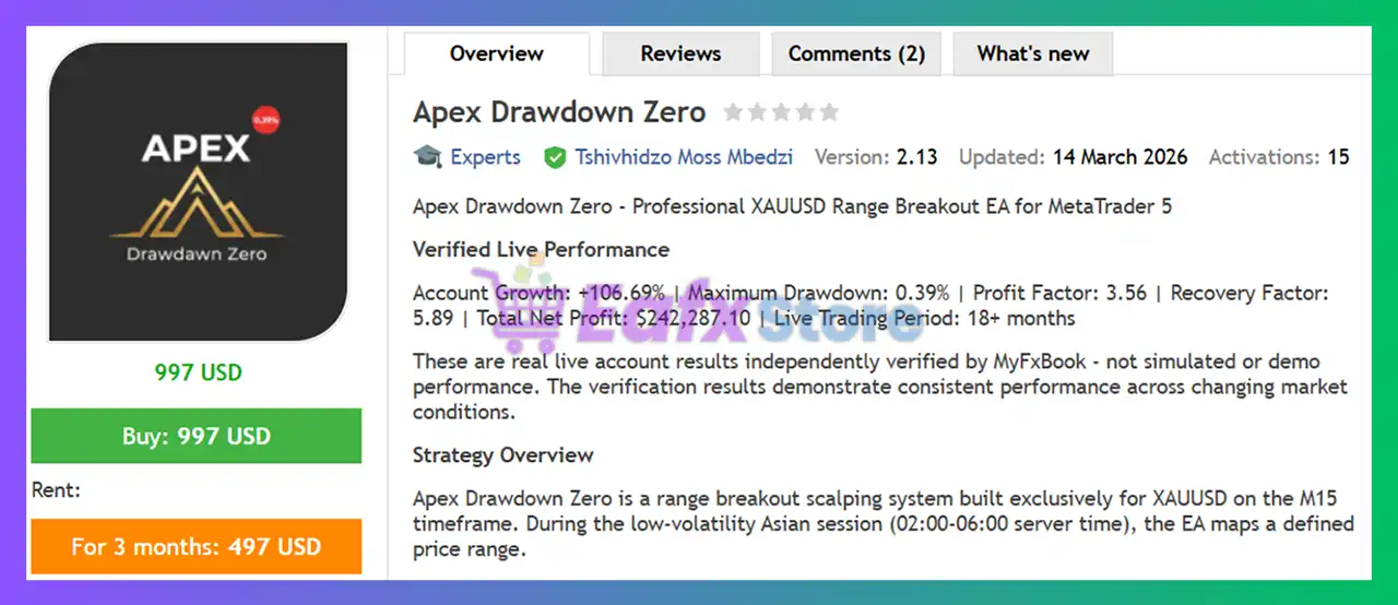 Apex Drawdown Zero EA MT5 (Latest version) – GroupBuy 2 Apex Drawdown Zero EA MT5 Review