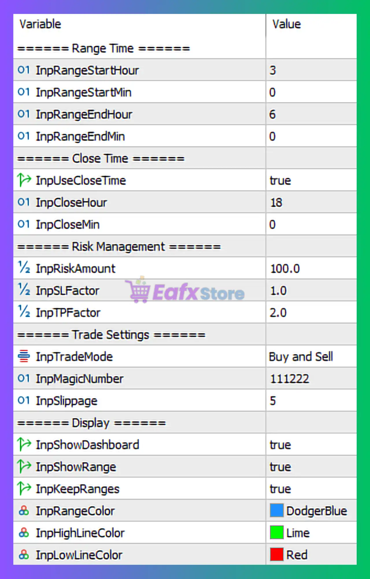 Apex Drawdown Zero EA MT5 Settings Analysis 3 Apex Drawdown Zero EA MT5 Settings Panel