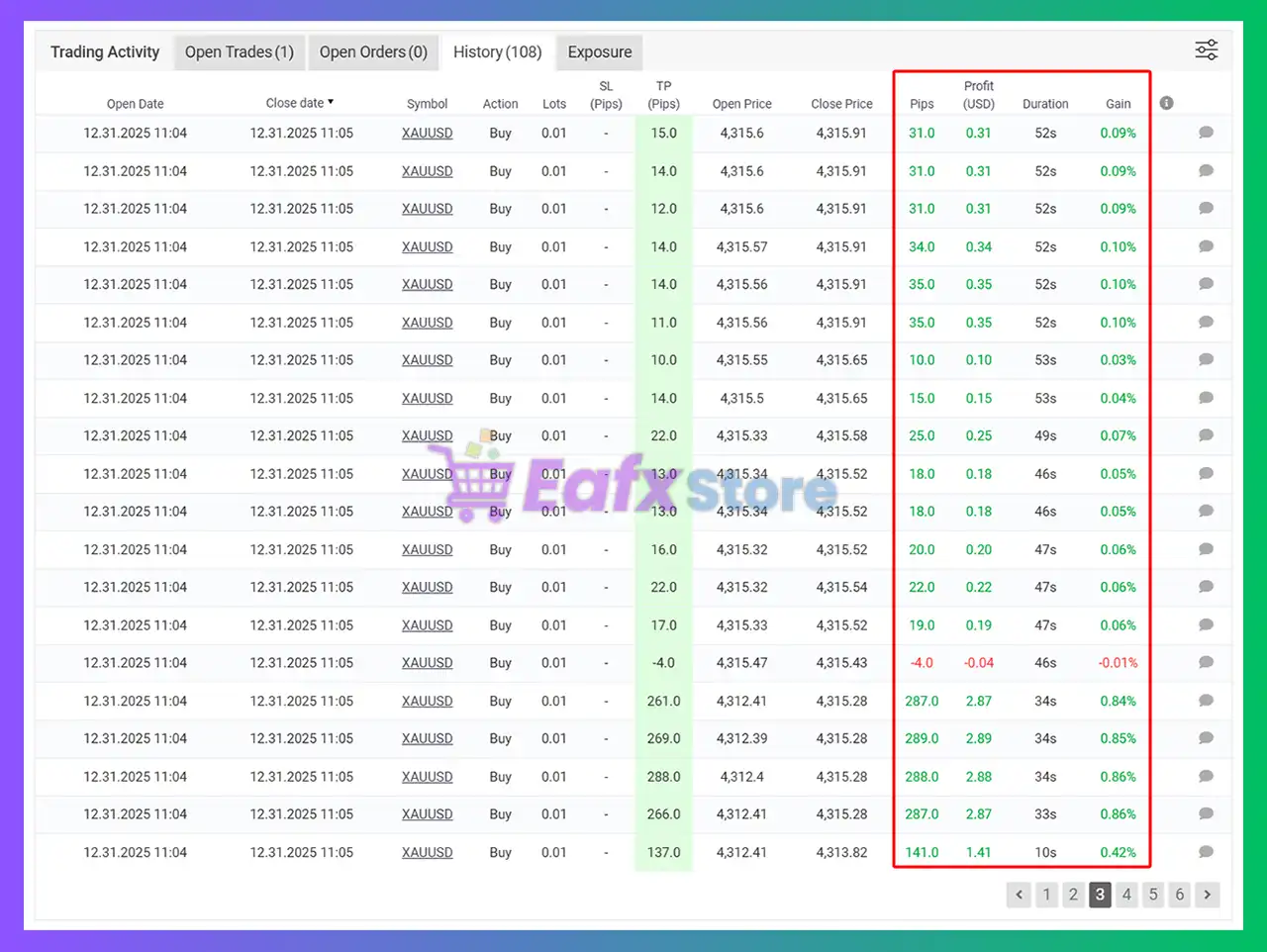 Apex Drawdown Zero EA MT5 (Latest version) – GroupBuy 9 Apex Drawdown Zero MT5 Myfxbook