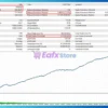 Apex Gold Algo MT5 Backtest