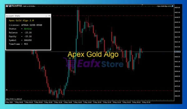 Apex Gold Algo MT5 Review