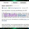 Apex Gold MT4 Overveiw