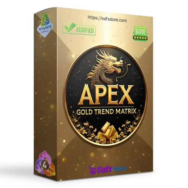 Apex Gold Trend Matrix MT4