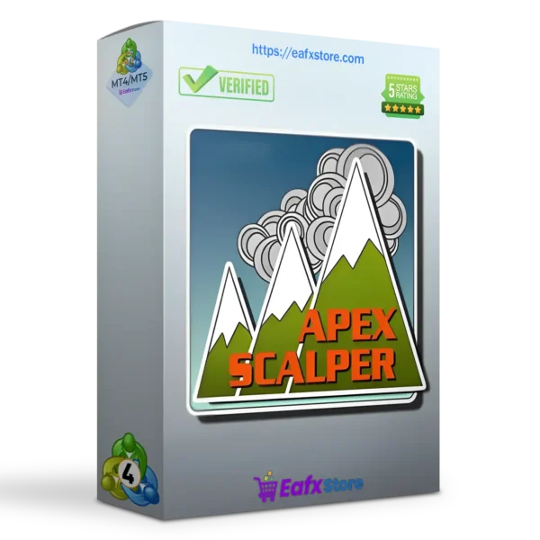 Apex Scalper EA MT4
