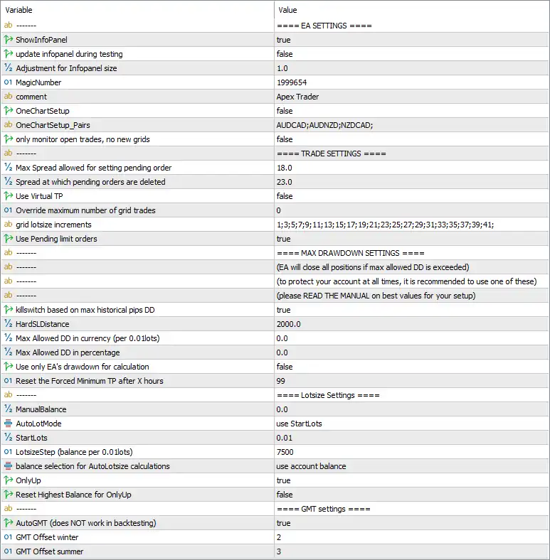 Apex Trader MT5 Settings Panel