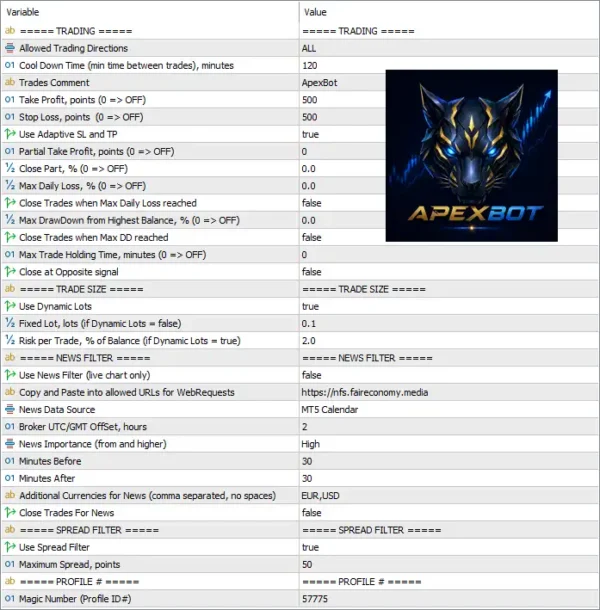 ApexBot MT5 Settings Panel