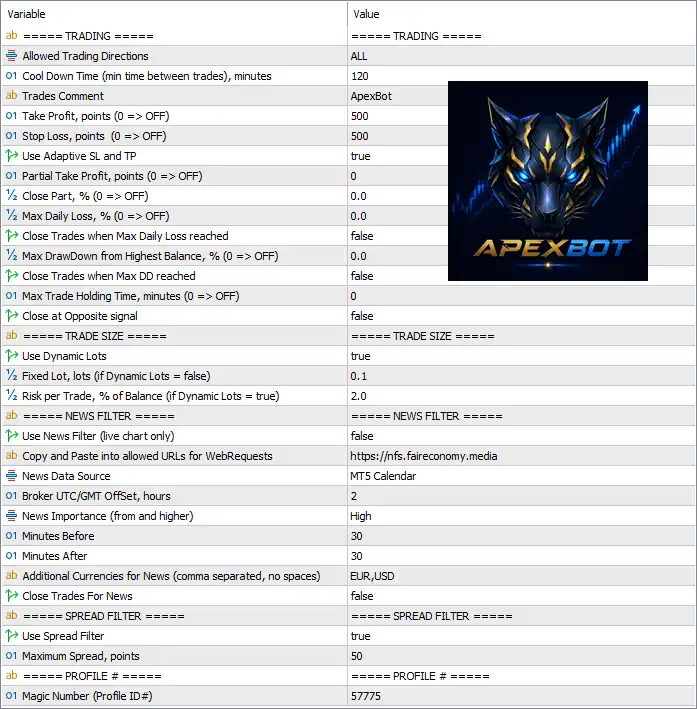 ApexBot MT5 (Latest version) – GroupBuy 6 ApexBot MT5 Settings Panel