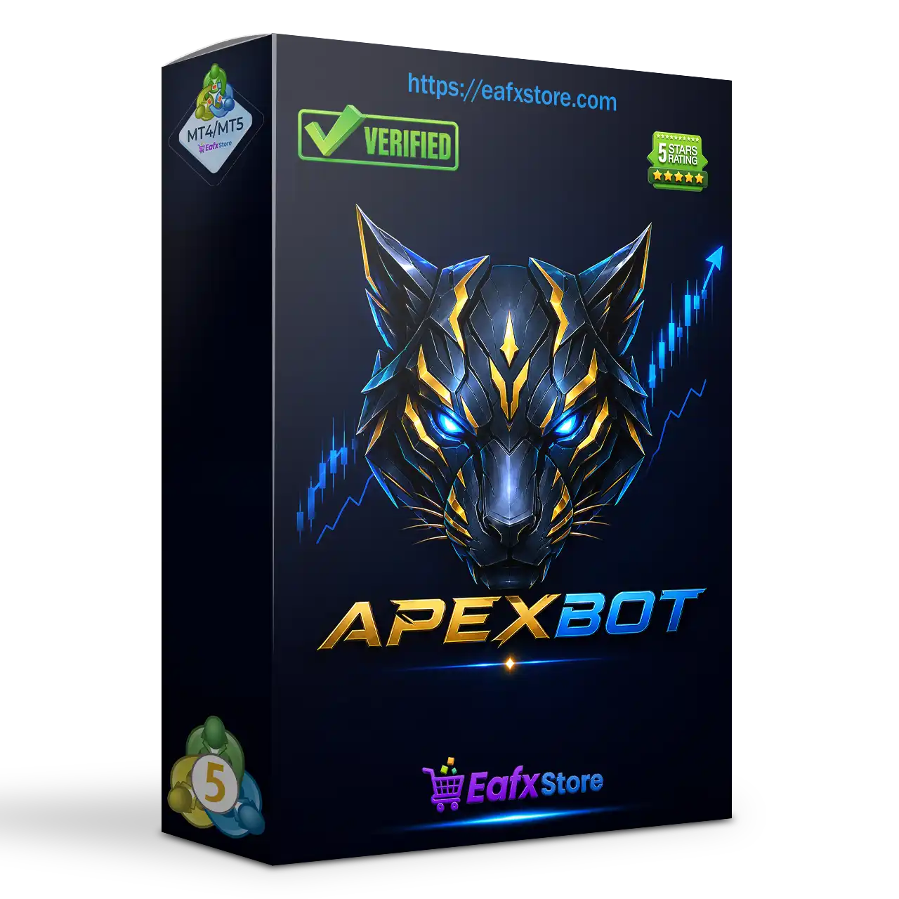 ApexBot MT5 (Latest version) – GroupBuy