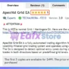 ApexVol Grid EA MT5 Review
